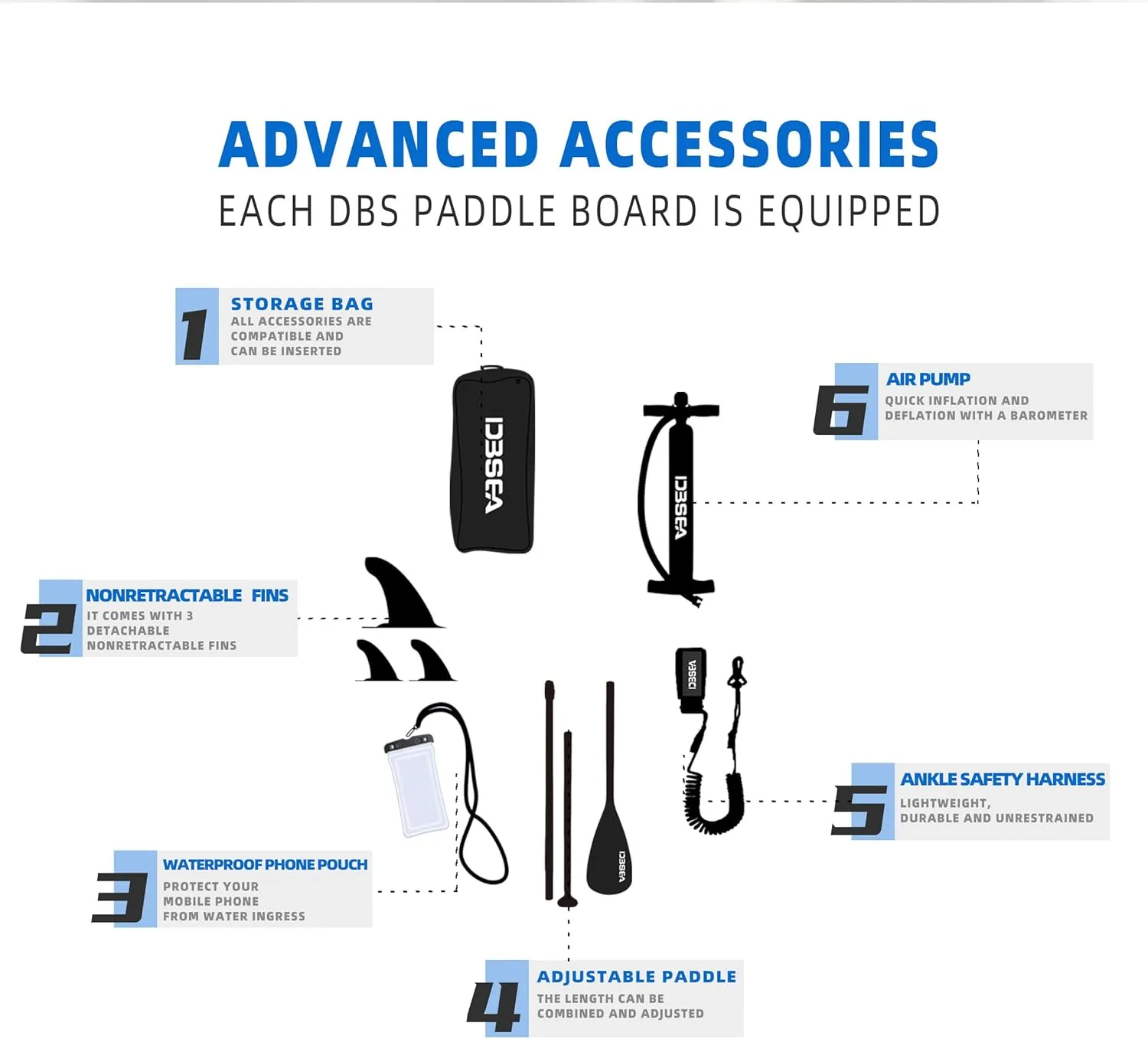 11'35"6" Inflatable Paddle Board, Wide Stable SUP with Adj Paddle, Pump, Backpack, Leash, Waterproof Bag  Ideal for Beginners, Yoga, Fishing