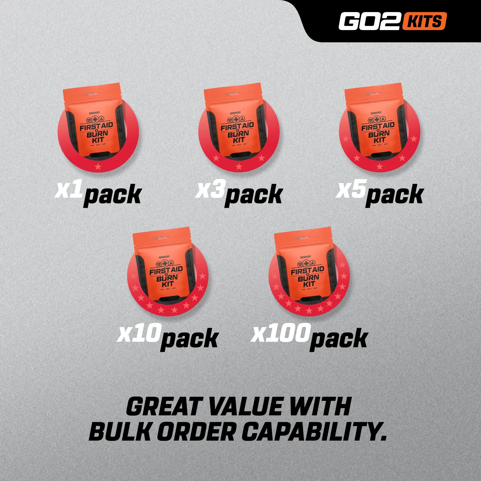WHOLESALE DIRECT - Go2Kits Advanced First Aid & Burn Kit, Portable First Aid Kit (BK35-1)